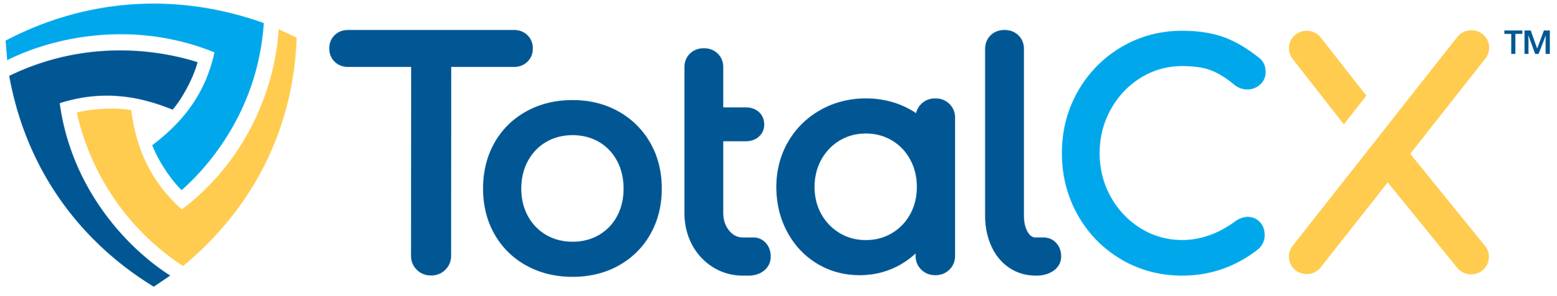 MarketPlace - TotalCX